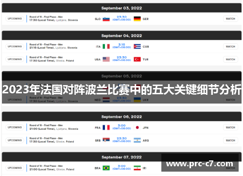 2023年法国对阵波兰比赛中的五大关键细节分析