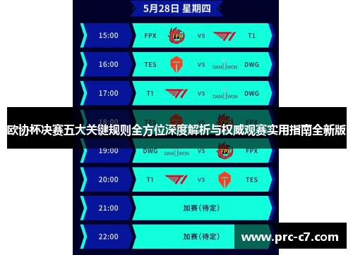 欧协杯决赛五大关键规则全方位深度解析与权威观赛实用指南全新版