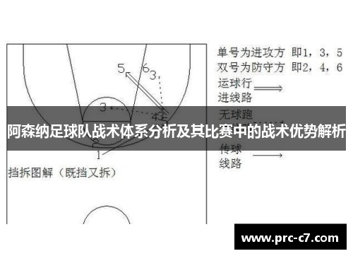 阿森纳足球队战术体系分析及其比赛中的战术优势解析