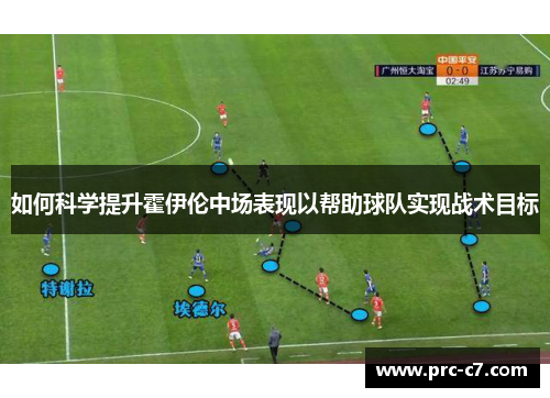 如何科学提升霍伊伦中场表现以帮助球队实现战术目标 如何科学提升霍伊伦中场表现以帮助球队实现战术目标