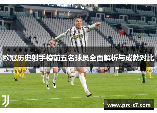 欧冠历史射手榜前五名球员全面解析与成就对比