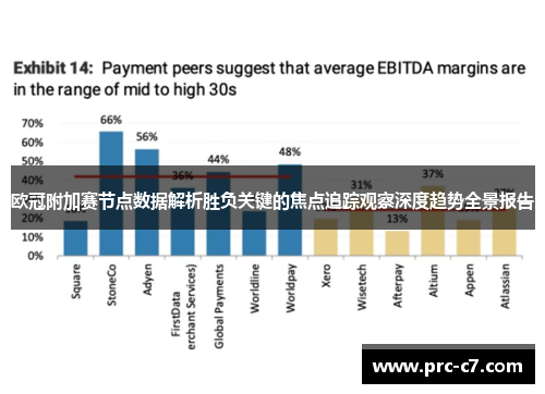 欧冠附加赛节点数据解析胜负关键的焦点追踪观察深度趋势全景报告 欧冠附加赛节点数据解析胜负关键的焦点追踪观察深度趋势全景报告