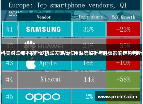 科曼对阵那不勒斯欧协联关键战作用深度解析与胜负影响走势判断 科曼对阵那不勒斯欧协联关键战作用深度解析与胜负影响走势判断