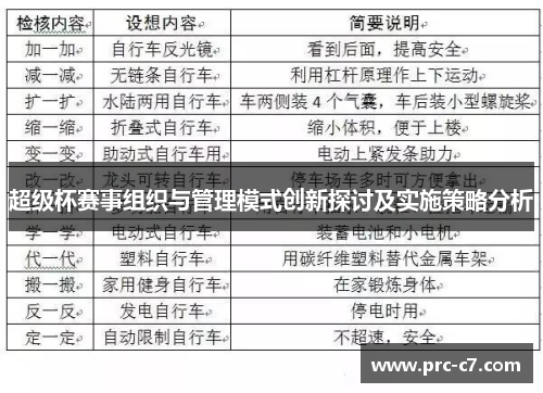 超级杯赛事组织与管理模式创新探讨及实施策略分析