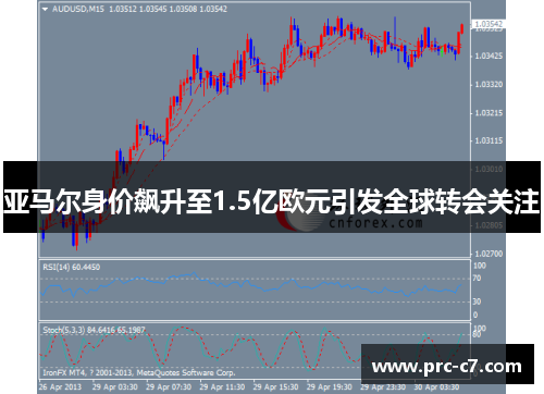 亚马尔身价飙升至1.5亿欧元引发全球转会关注 亚马尔身价飙升至1.5亿欧元引发全球转会关注